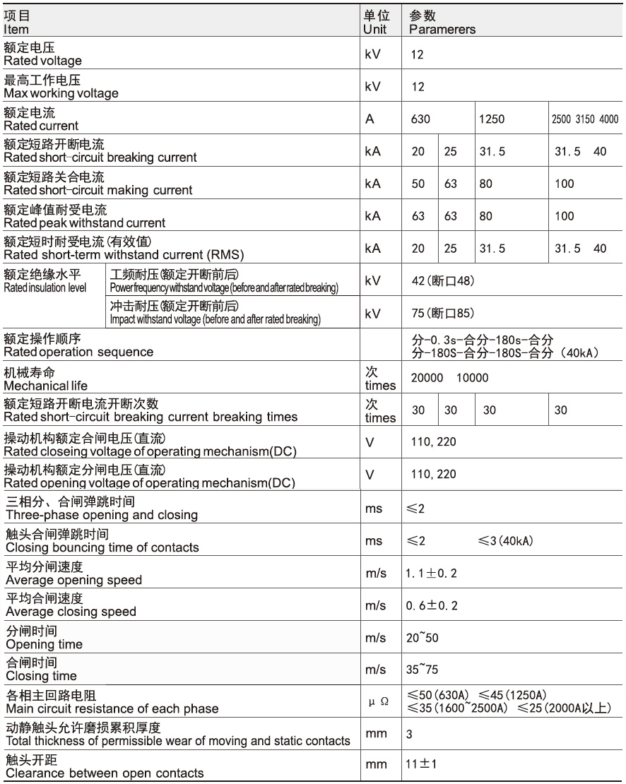 主要技術(shù)參數.jpg