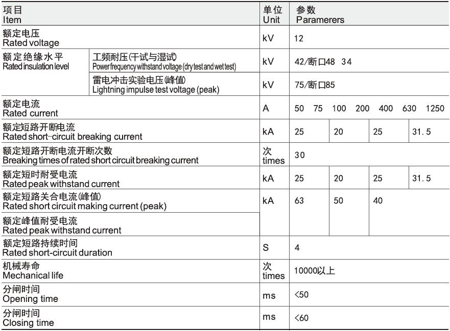 主要技術(shù)參數.jpg