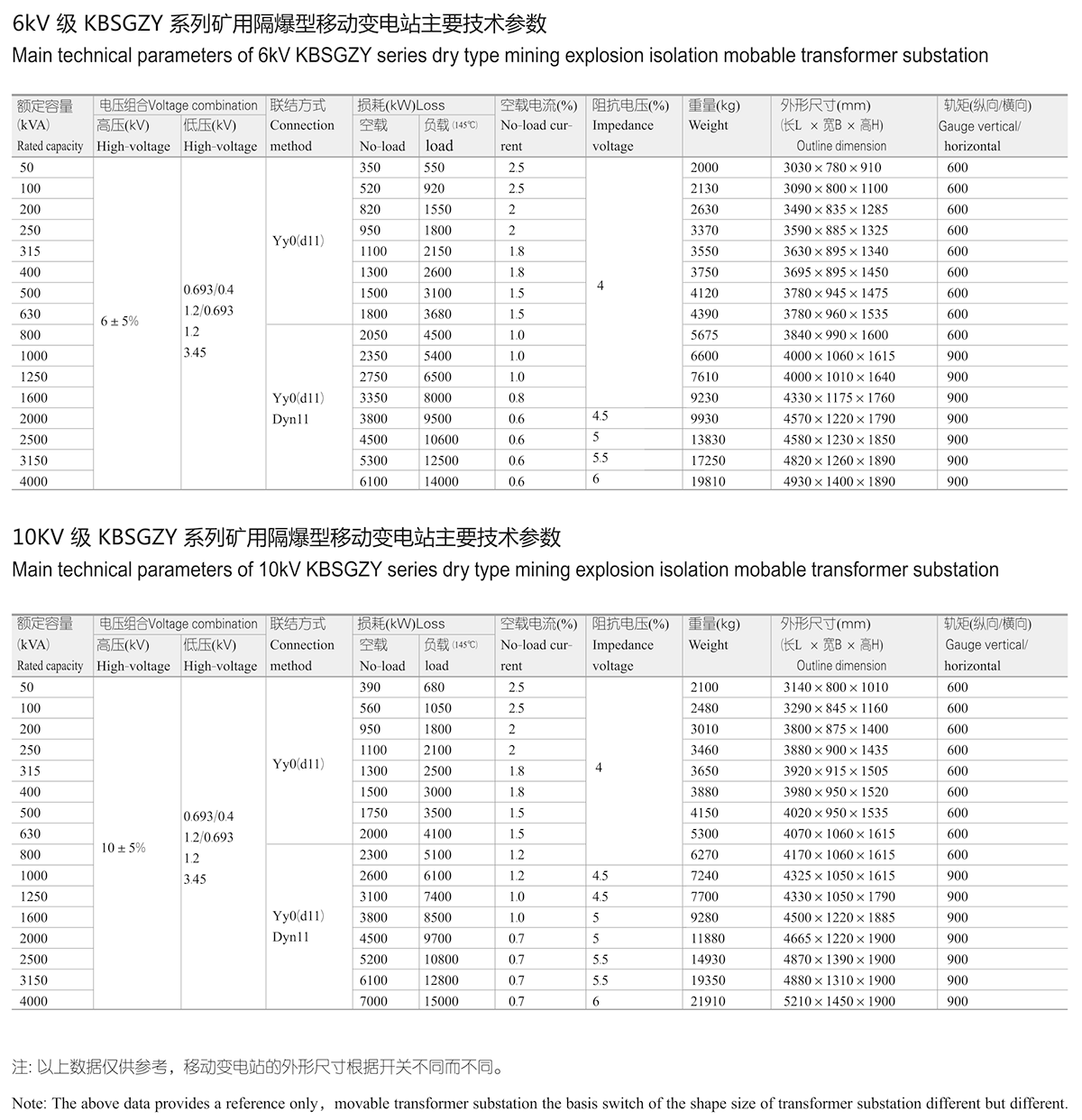 伊發(fā)電力變壓器92P-39.png