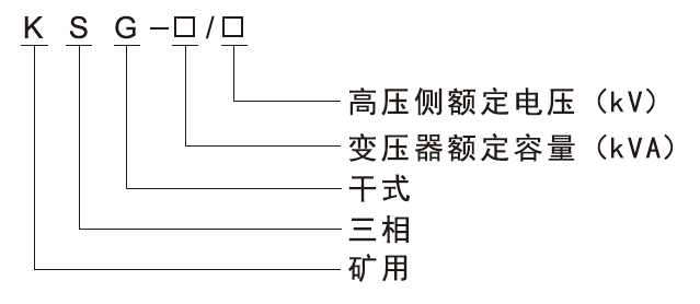 產(chǎn)品型號及含義.jpg